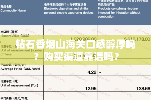 钻石香烟山海关口感醇厚吗？购买渠道靠谱吗？